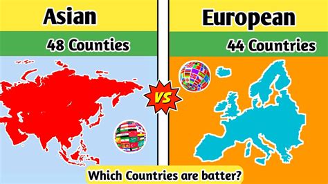 Asian Counries Vs European Countries Comparison In Hindi 2022asia Vs