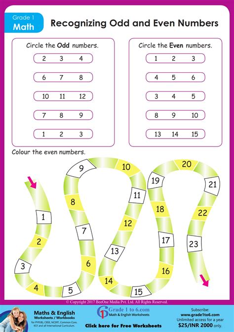 Odd And Even Numbers Worksheet Grade 1
