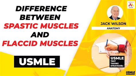 Difference Between Spastic Muscles And Flaccid Muscles Usmle Step 1 Step 2 Ck Next