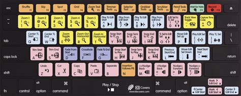 Shortcuts Engineers Guide To Pro Tools