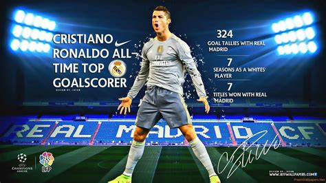 Real Madrid Wallpapers Cr7 Wallpaper Cave