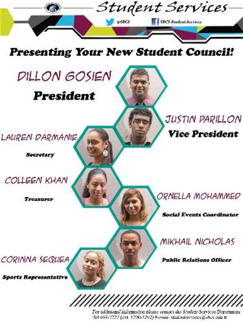 Student Council Elections 2013 • Sbcs Global Learning Institute