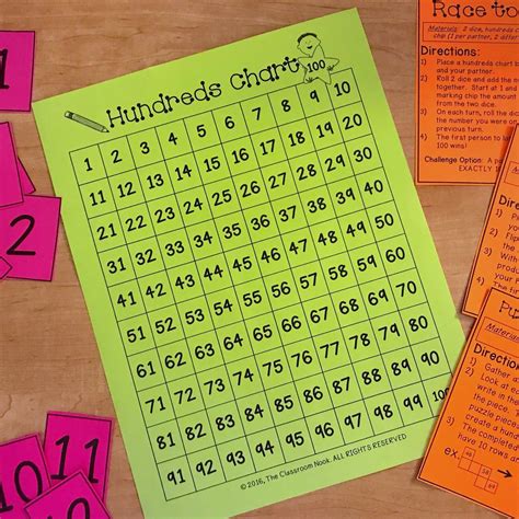 5 Games To Play Using A Hundreds Chart — The Classroom Nook