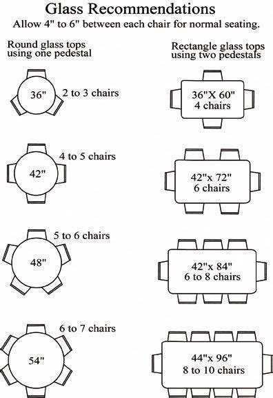 Each person should be allotted about two feet of space to. Conference Table_Counts | Dining table dimensions, Dining ...