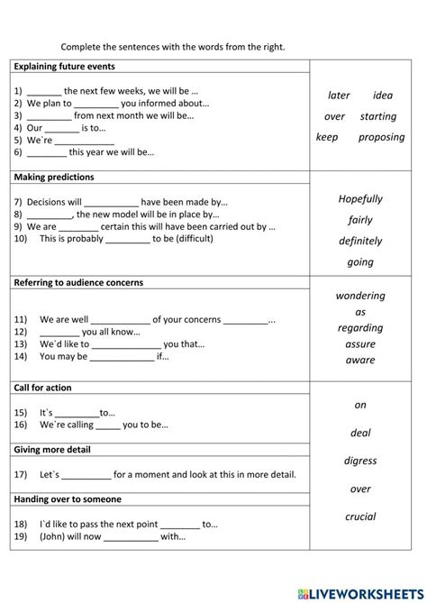 Business English Online Worksheet For B2 You Can Do The Exercises Online Or Download The