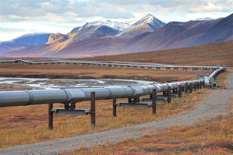 Pipelines Meaning