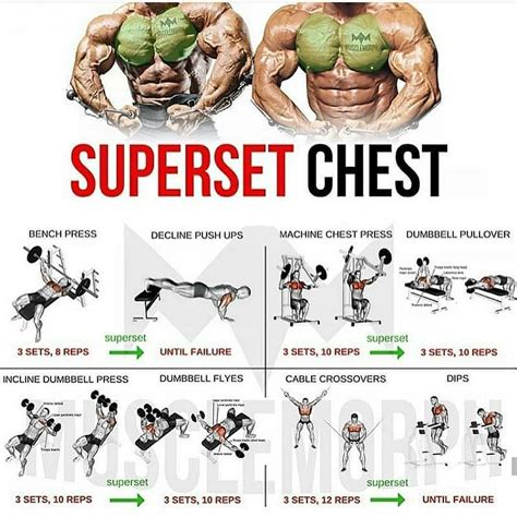 Pin By Luis Montanez On Healthy Tips Chest Workout Routine Chest