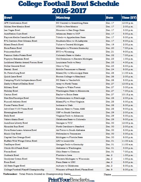 Printable Bowl Game Schedule