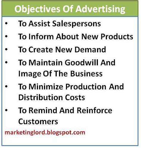 Objectives Of Advertising Business Marketing