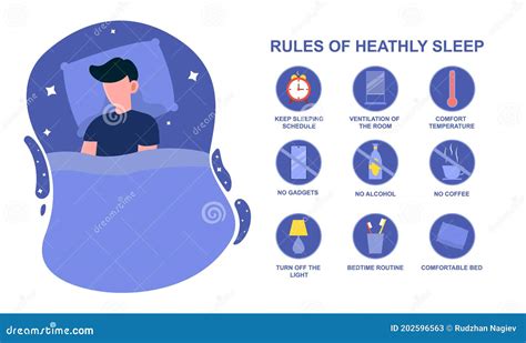 Rules Of Healthy Sleep Vector Infographics Illustration Man Sleeping