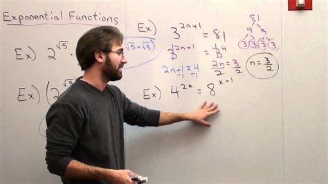 Free Math Lessons Exponential Functions Review Part 2 Youtube