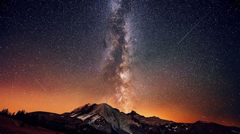Milky Way From Earth Wallpaper 53 Images