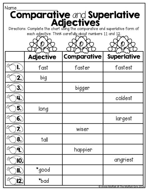 In this comparatives and superlatives worksheet, students take part in a quiz where they order things and write comparative and superlative this free comparatives and superlatives worksheet helps students to learn and practice comparative and superlative adjectives and sentence structure. Printable Worksheets Comparative And Superlative ...
