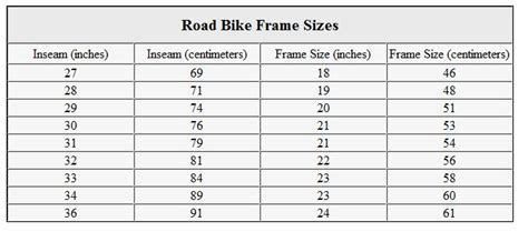 Bicycle Bike Frame Size Chart Car Interior Design