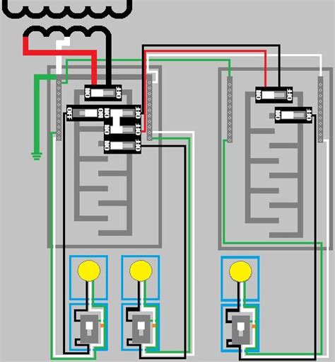Wires continue through the meter to the main panel. Plc Panel Wiring Diagram | Breaker box, Home inspection, Neutral