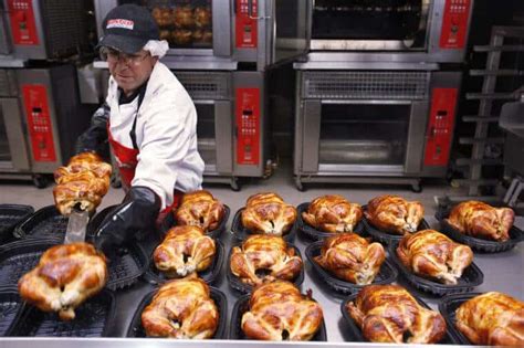 For official information on costco, see costco.com. Costco Rotiserrie Chicken, a Lesson on Marketing - The ...