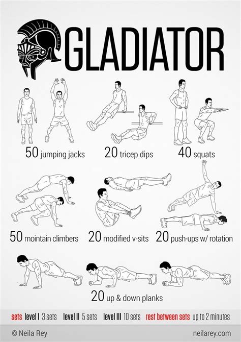 Some Quick No Equipment Workouts That Helped Me I Havent Seen Them In