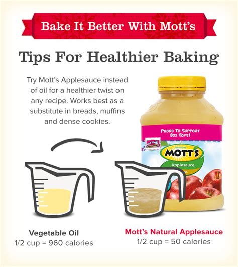 Tips to successful egg substitution 3. 1000+ images about Bake It Better With Mott's on Pinterest ...