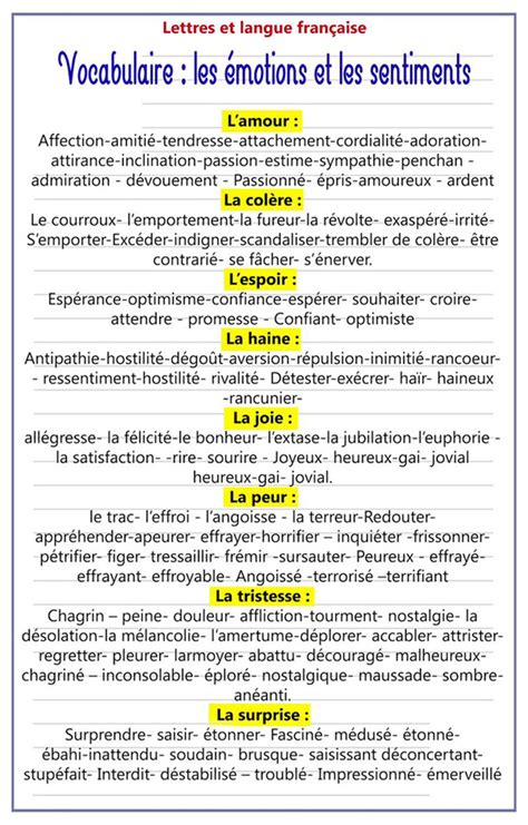 Tics En Fle Apprenez à Exprimer Les émotions Les Sentiments