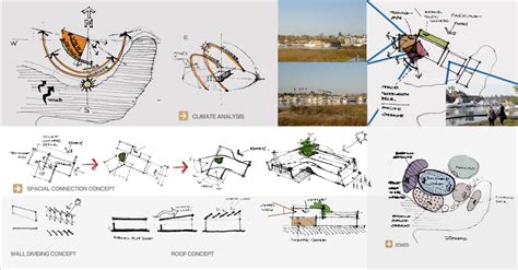 1200 x 1200 jpeg 146 кб. Boat House design project | Khoa Vu Portfolio | Resort ...