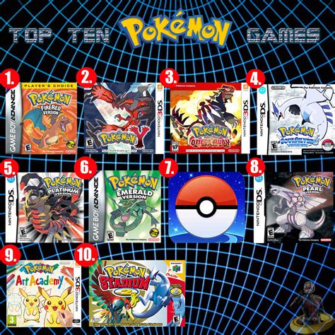 Top Ten Pokemon Games | Here's the list of my favorite pokem… | Flickr