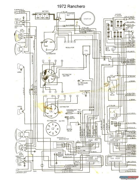 Https://tommynaija.com/wiring Diagram/1969 Torino Fuse Box Wiring Diagram
