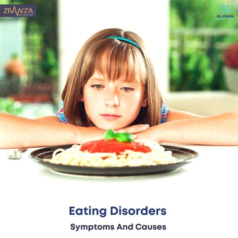 Eating Disorders Symptoms