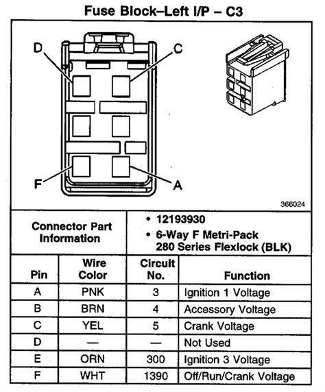 Chevy Silverado Qanda Ignition Switch Wiring Fuse Box Diagram And No