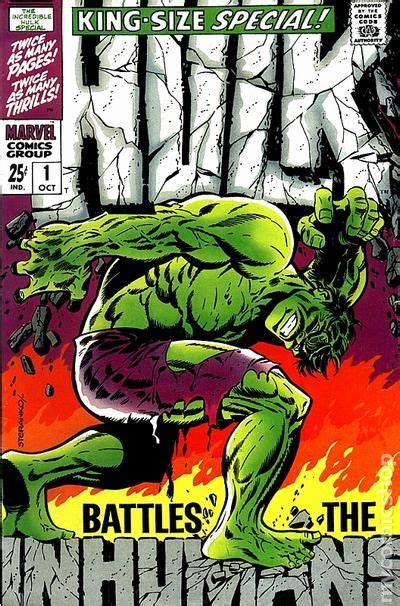 Incredible Hulk 1962 1999 1st Series Annual Comic Books