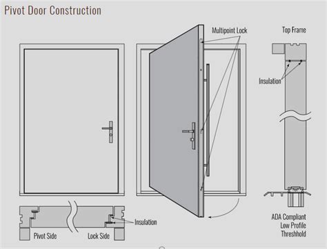 Exterior Pivoting Wall System Custom Glass And Metal Pivot Doors Pivot