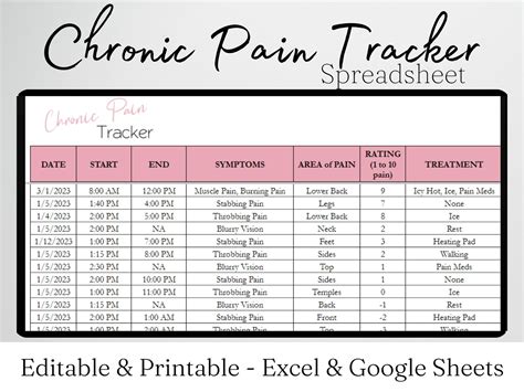 Chronic Pain Tracker Excel Spreadsheet Chronic Pain Journal Template Chronic Illness Editable