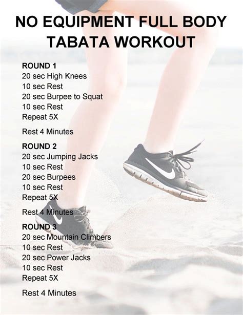 No Equipment Full Body Tabata Workout Experiments In Wellness
