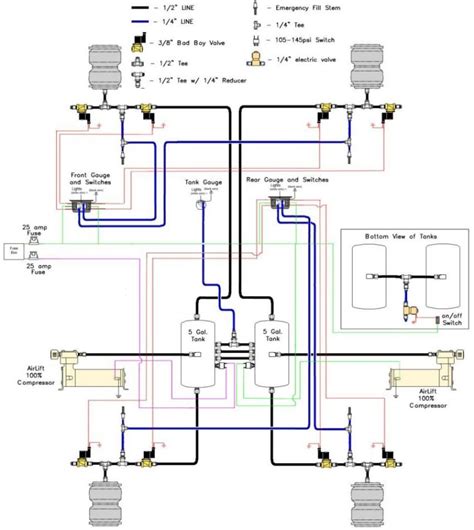 Jeep Air Suspension Wiring Harness Diagram