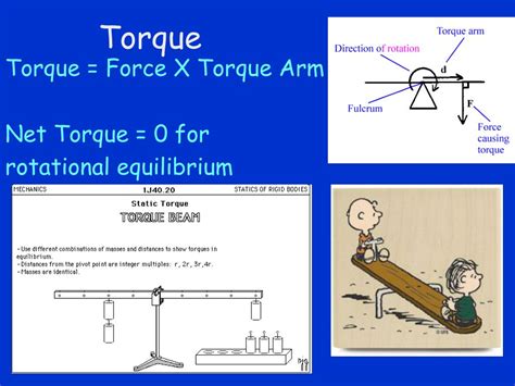 Ppt Torque And Rotational Motion Powerpoint Presentation Free Download