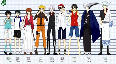 Height Chart Anime Amino