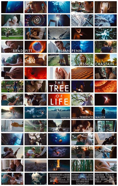 El árbol De La Vida The Tree Of Life De Terrence Malick Parentesys