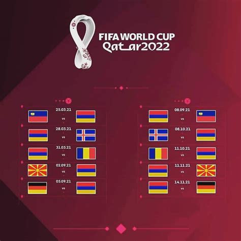 Qualification Coupe Du Monde 2022 À Son Tour Il Fournit Toutes L