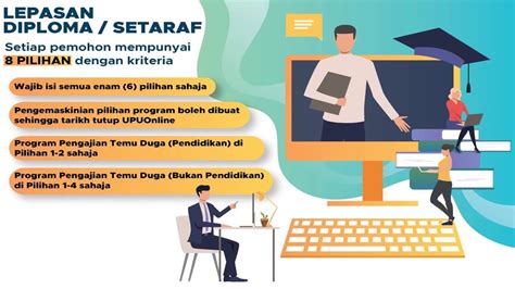 Bahagian pengambilan pelajar uitm 3. UPU Taklimat Kemasukan Pelajar ke UiTM (Diploma, Degree ...