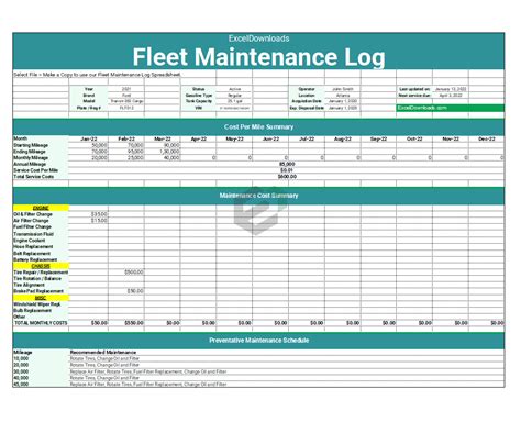 Fleet Maintenance Log Free Excel Templates And Dashboards