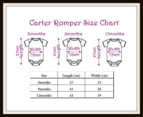 Image Result For Measurements For Sewing Baby Clothes Bebè Cucito