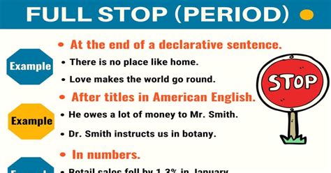 Full Stop When To Use A Full Stop Period With Easy Examples • 7esl