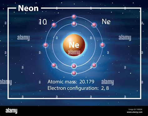 Neon Atomic Structure Stock Photos & Neon Atomic Structure Stock Images
