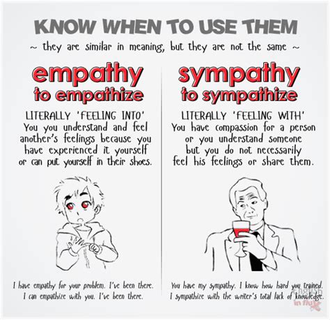 Empathy Vs Sympathy Sympathy Quotes Understanding Feelings Sympathy