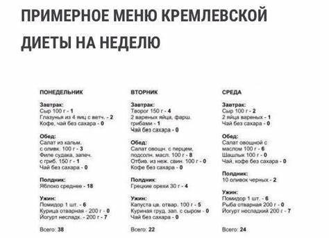 Диета Венеры Шариповой - суть метода и основные правила Картинка - Диета Венеры Шариповой - суть метода и основные правила
