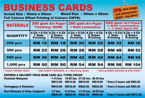 Gloss art card 250gsm + matt lamination + spot uv 1 side. RekaPrint: Harga Business Card