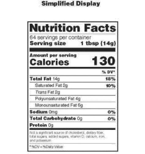 Supplement Facts Label Template Fdating Free Nutrition Regarding Blank