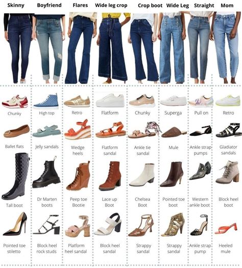 Here S How To Pick The Perfect Shoe For Your Jeans Ilovejeans Com