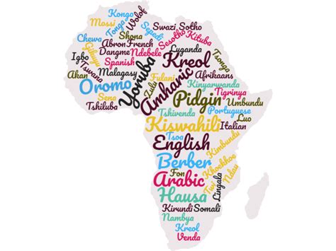 Africa Languages Identity Word Cloud African Arguments