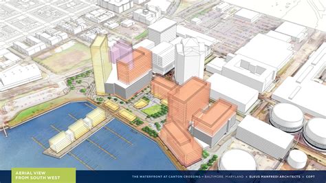 With Two New Projects Waterfront Development Would Continue