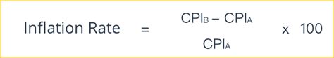 If the period was 1984 to 1985 we would say that inflation was 28% in 1985. Inflation | Intelligent Economist